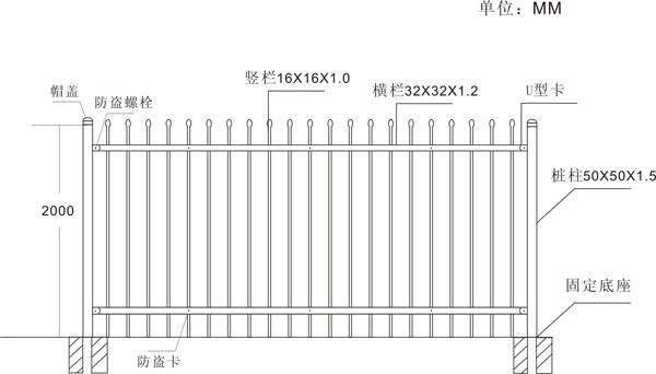 鋼鋅護欄網(wǎng).jpg